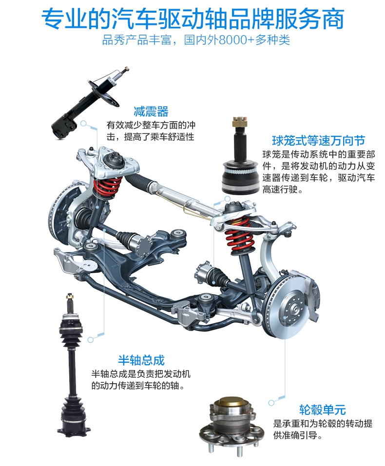 南宫NG28相信品牌的实力网址(中国)官网